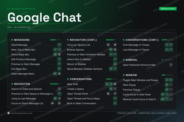 Google Chat studio shortcuts poster preview