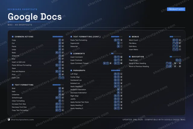 Google Docs studio shortcuts poster preview
