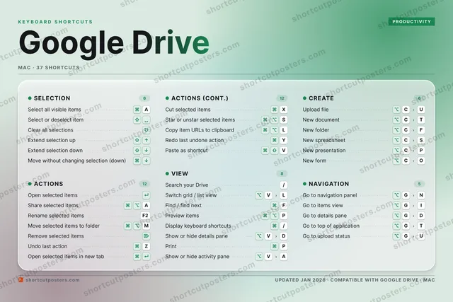 Google Drive aurora shortcuts poster preview