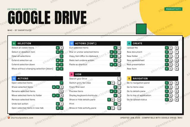 Google Drive block shortcuts poster preview