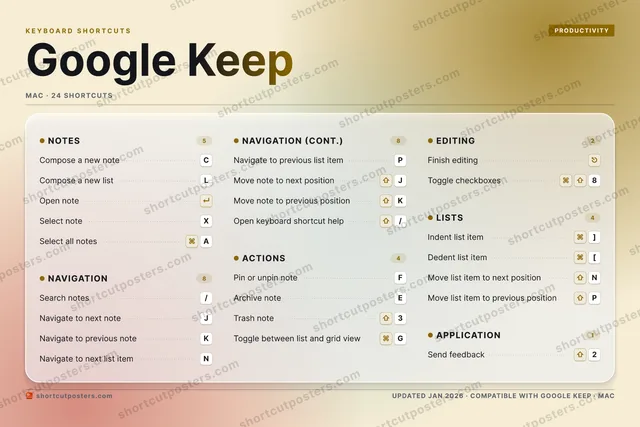 Google Keep aurora shortcuts poster preview