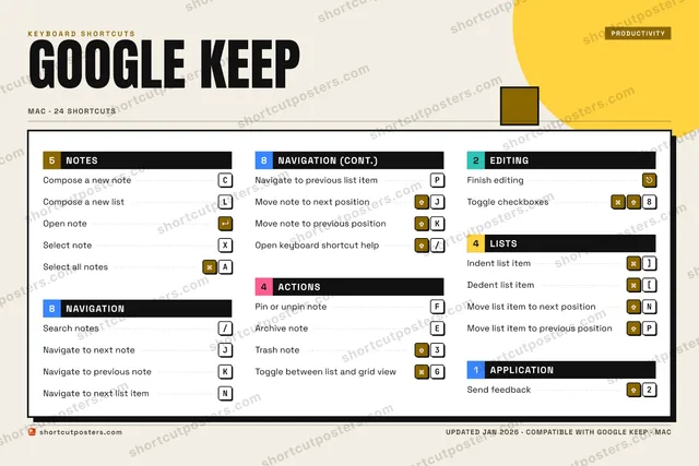 Google Keep block shortcuts poster preview