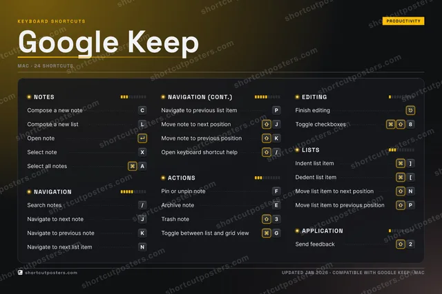 Google Keep studio shortcuts poster preview