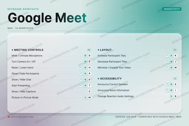 Google Meet aurora shortcuts poster preview