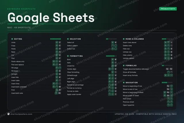 Google Sheets studio shortcuts poster preview