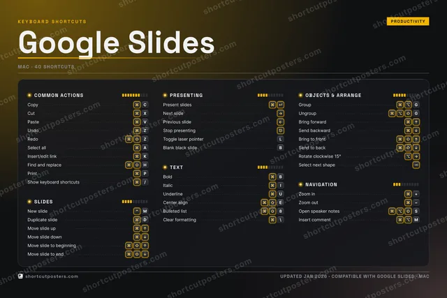 Google Slides studio shortcuts poster preview