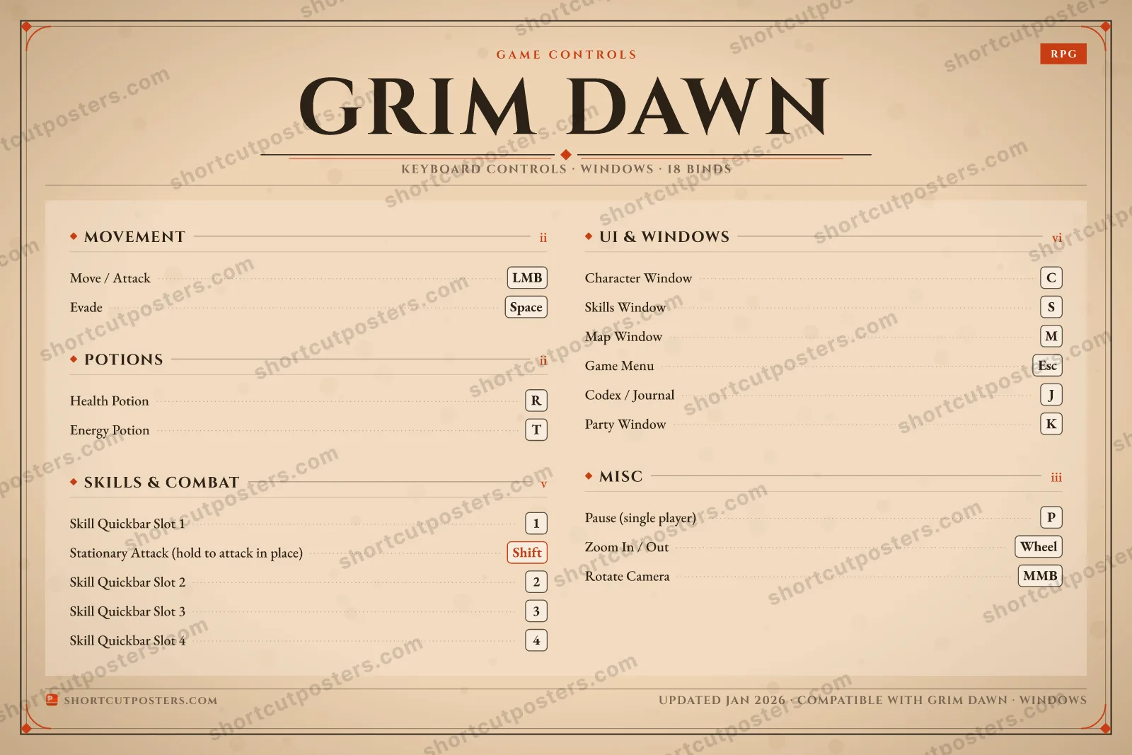 Grim Dawn controls poster preview