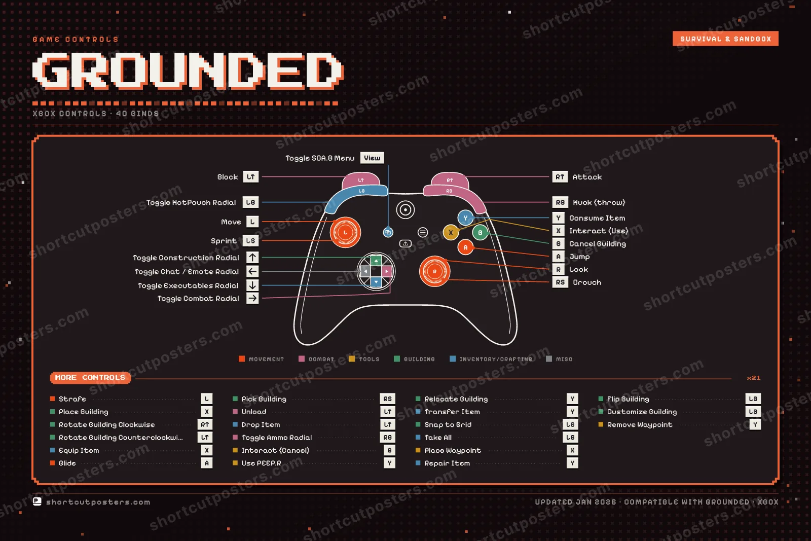 Grounded controller poster preview
