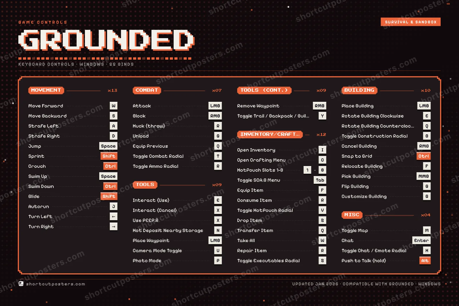 Grounded controls poster preview