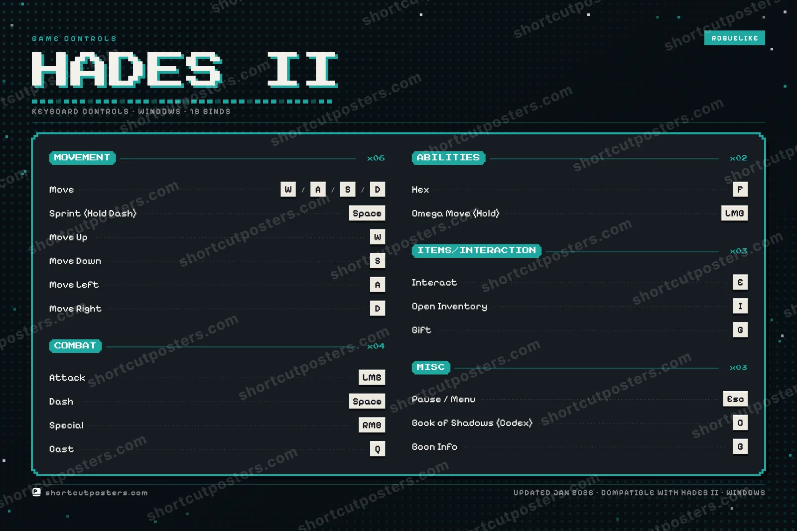 Hades II controls poster preview