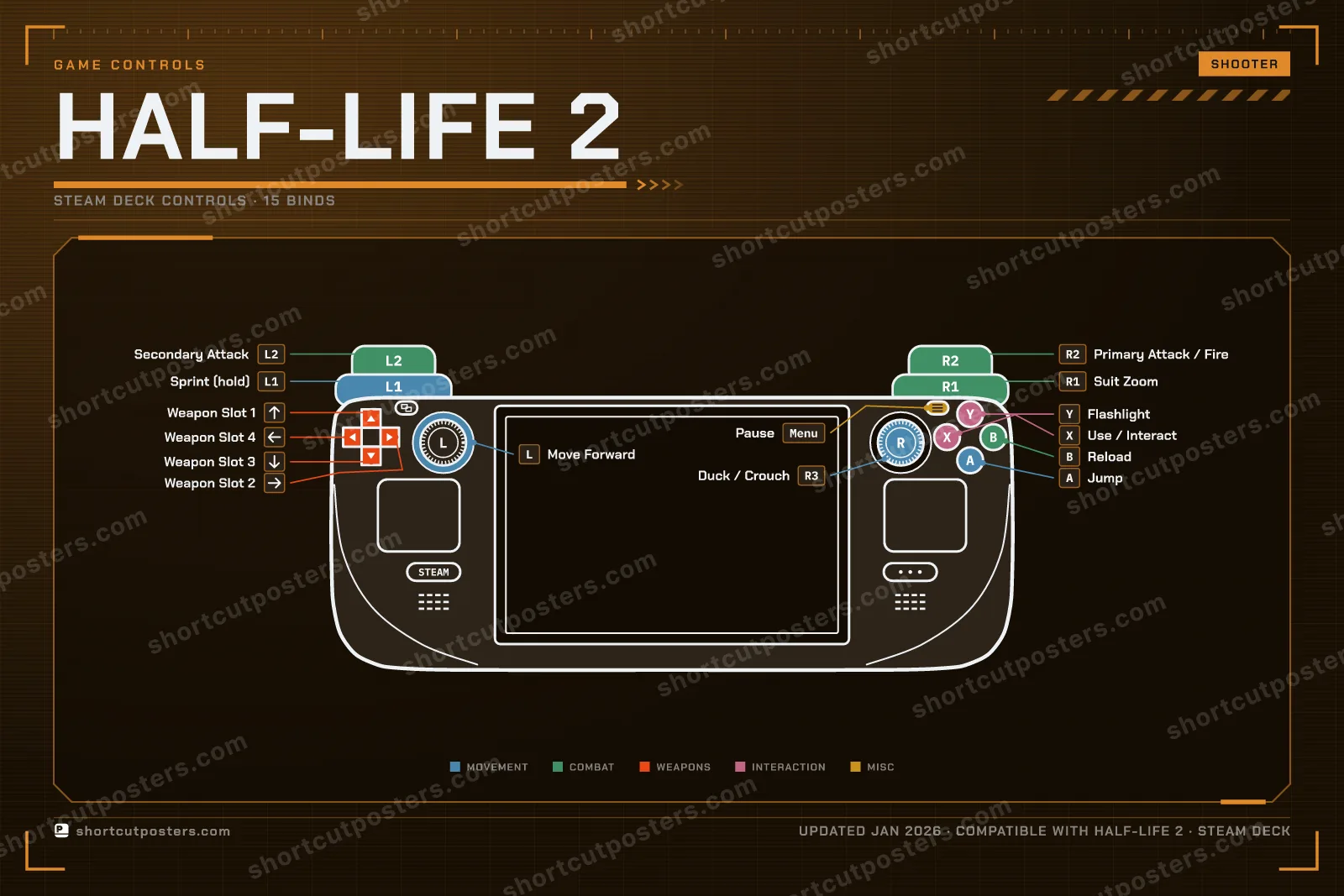Half-Life 2 controller poster preview