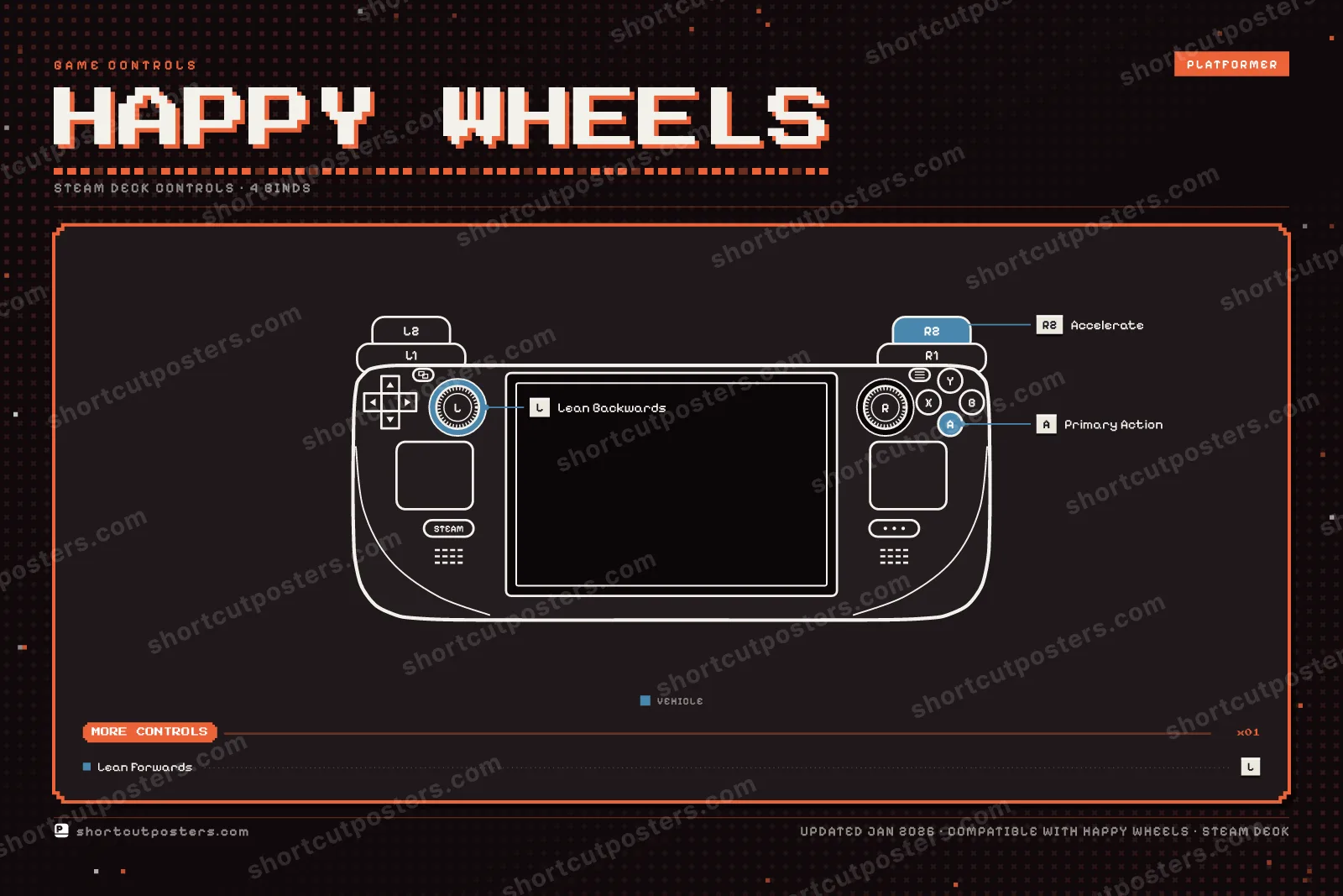 Happy Wheels controller poster preview