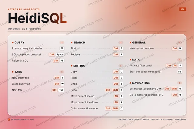 HeidiSQL aurora shortcuts poster preview
