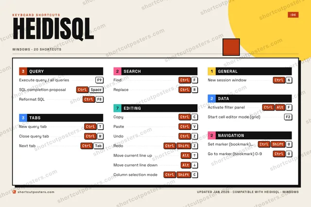 HeidiSQL block shortcuts poster preview