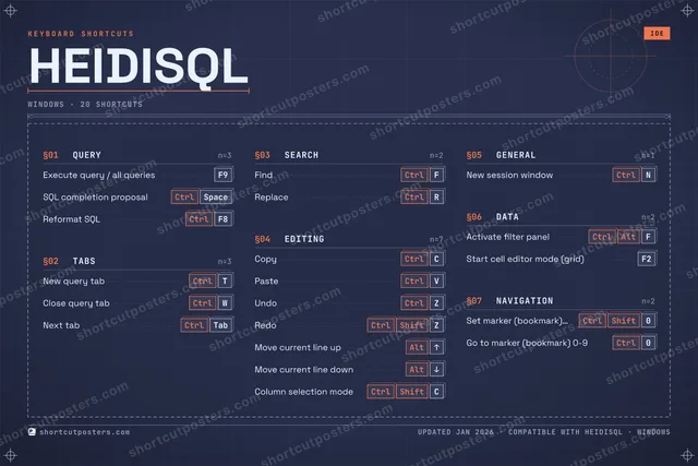 HeidiSQL blueprint shortcuts poster preview