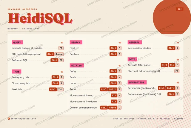 HeidiSQL riso shortcuts poster preview