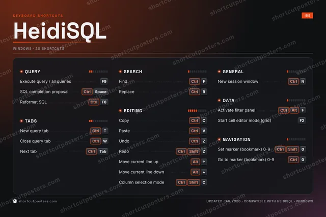 HeidiSQL studio shortcuts poster preview