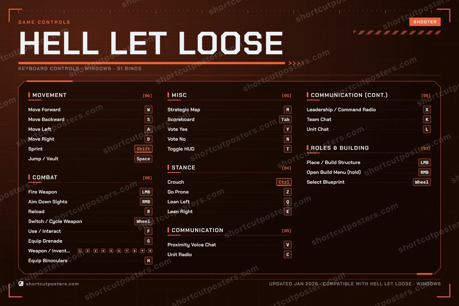Hell Let Loose controls poster preview