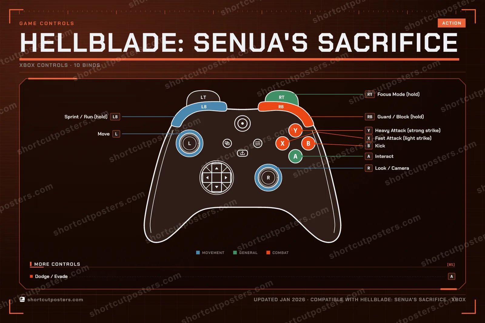 Hellblade: Senua's Sacrifice controller poster preview