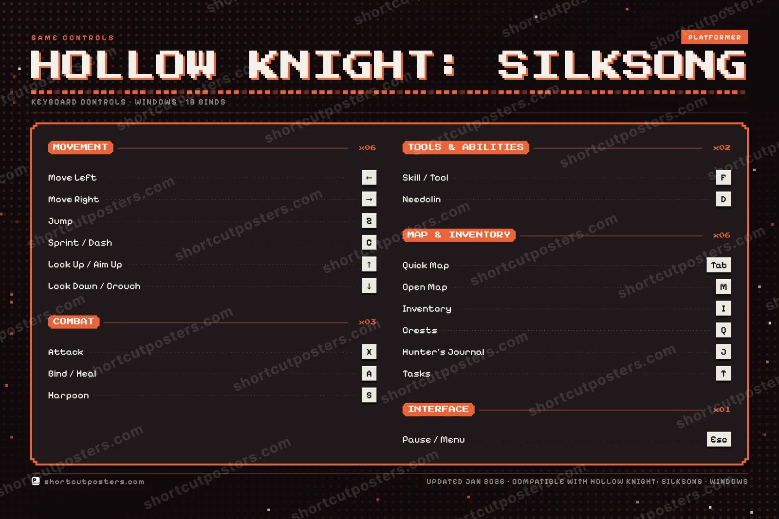 Hollow Knight: Silksong controls poster preview
