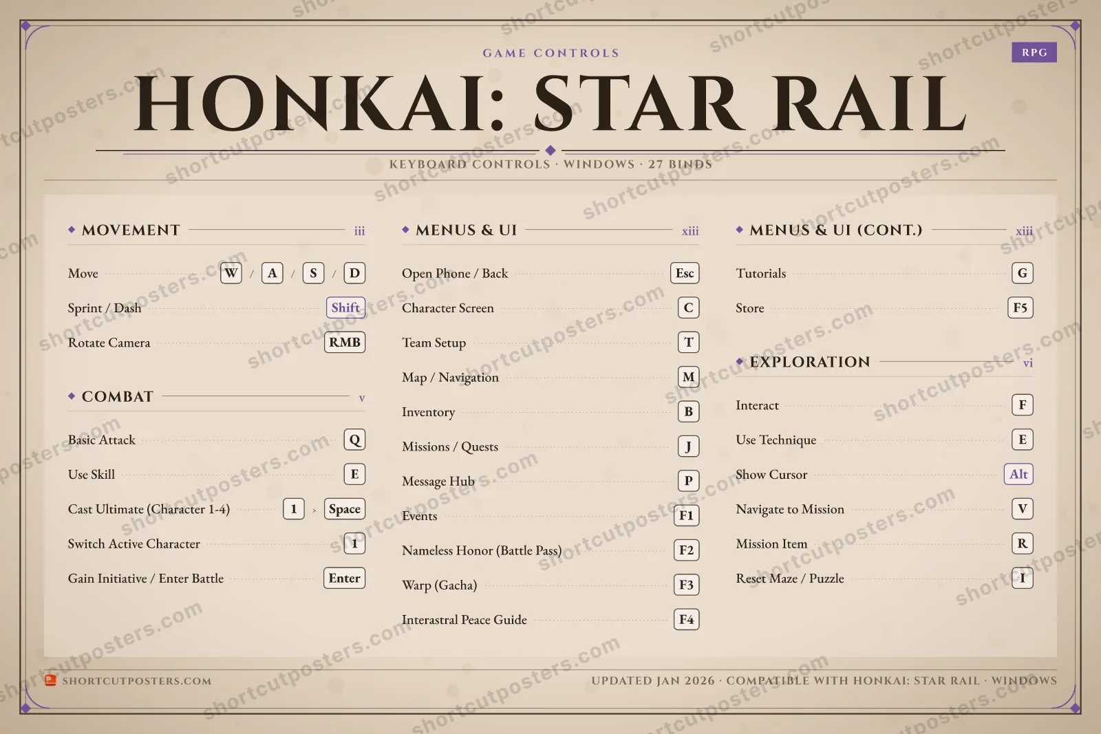 Honkai: Star Rail controls poster preview