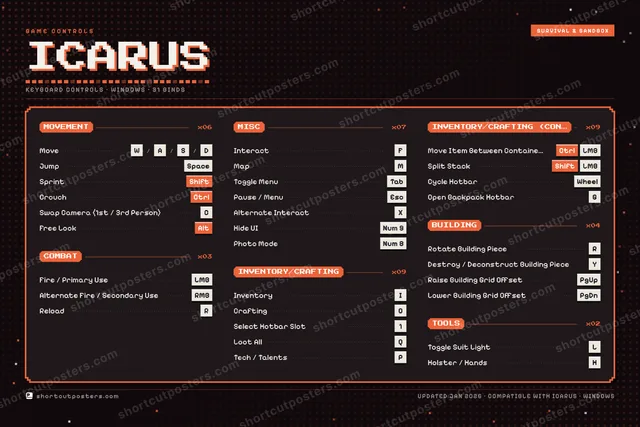 Icarus controls poster preview