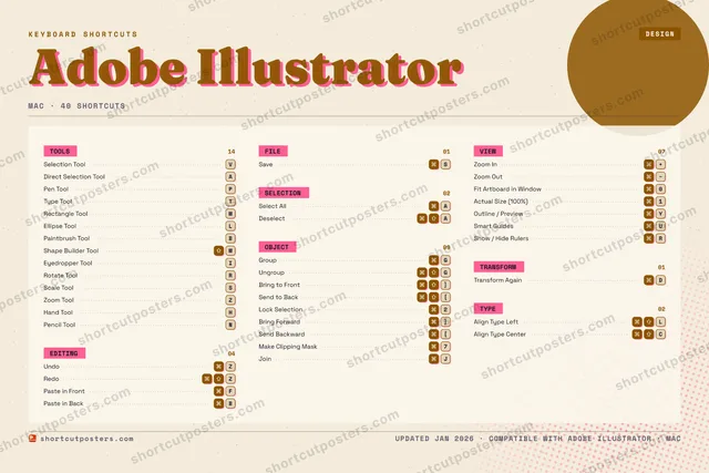 Adobe Illustrator riso shortcuts poster preview