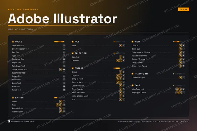 Adobe Illustrator studio shortcuts poster preview