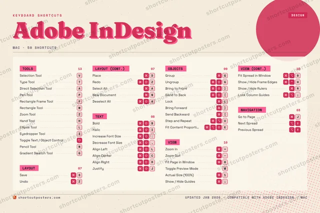 Adobe InDesign riso shortcuts poster preview