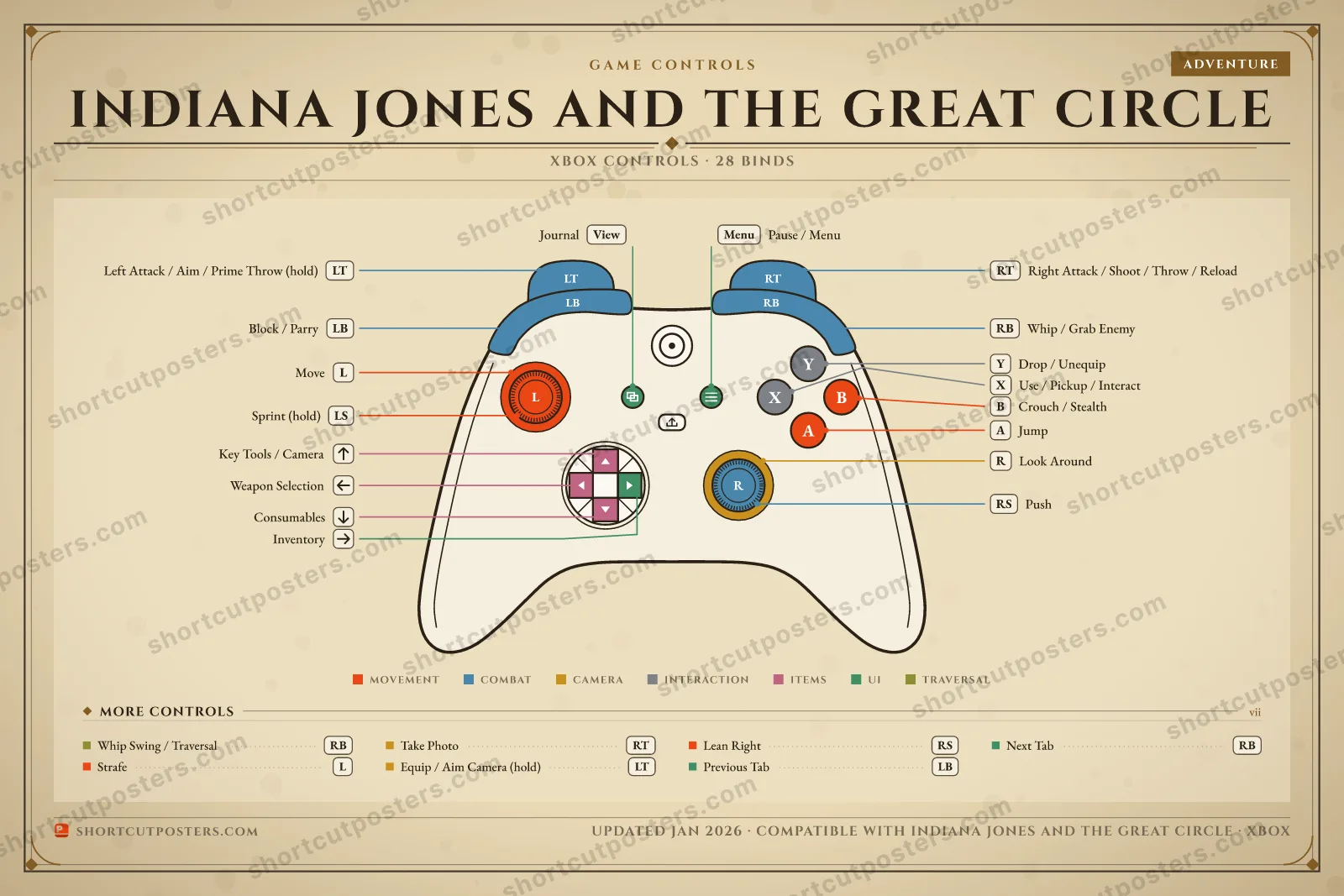 Indiana Jones and the Great Circle controller poster preview