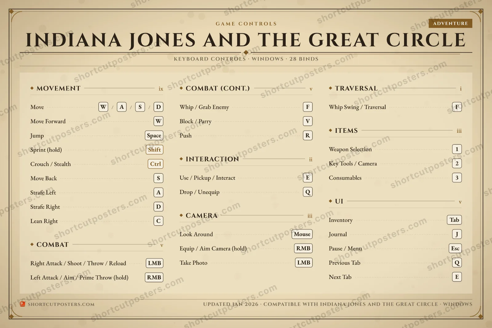 Indiana Jones and the Great Circle controls poster preview
