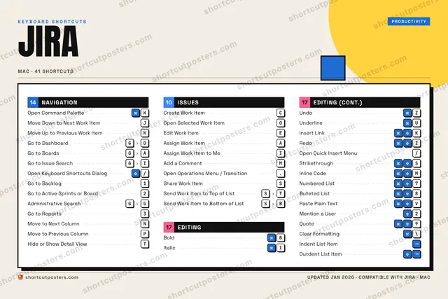 Jira block shortcuts poster preview