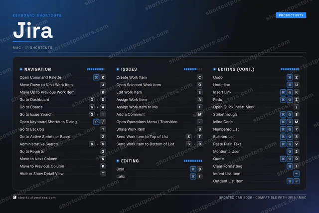 Jira studio shortcuts poster preview