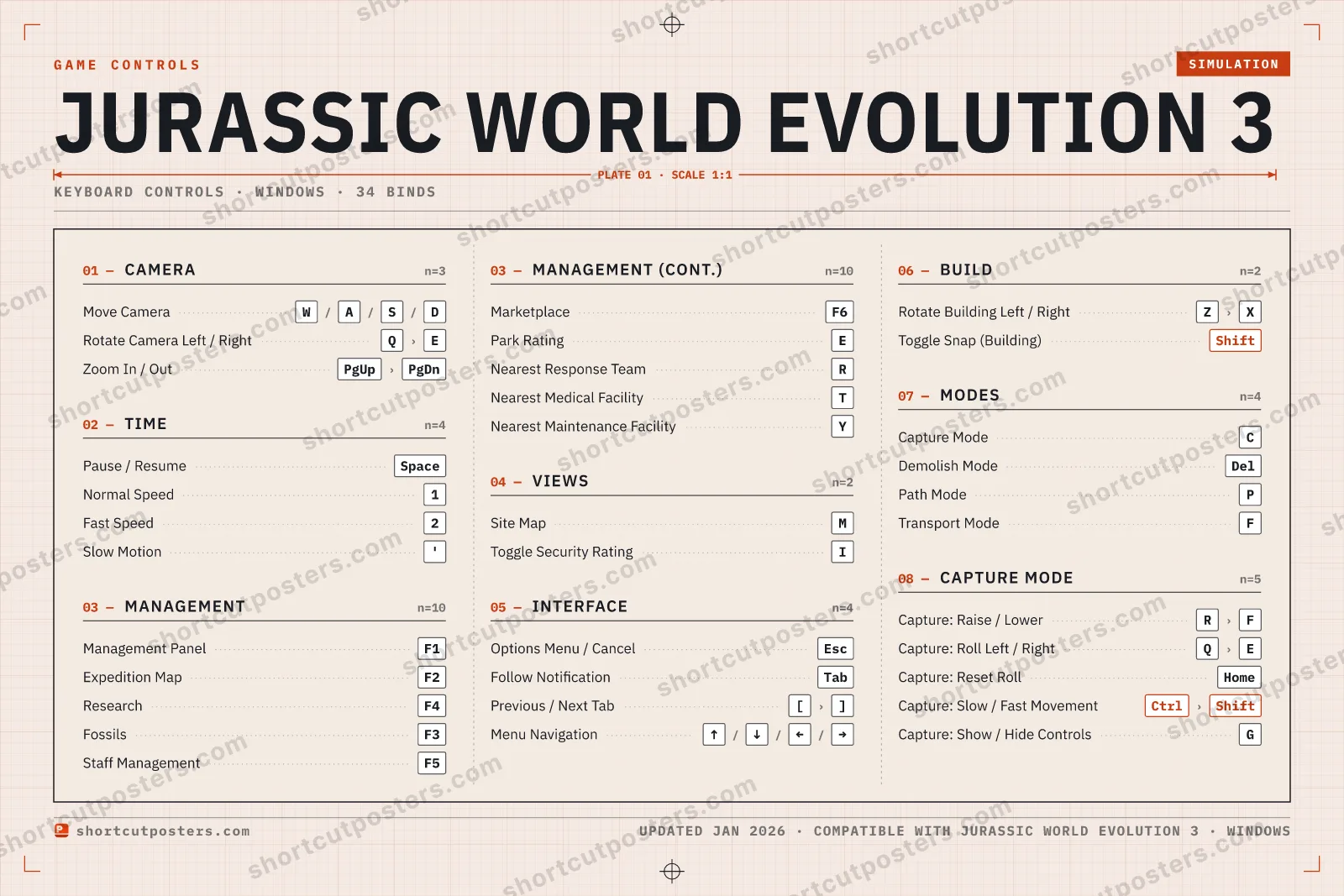 Jurassic World Evolution 3 controls poster preview