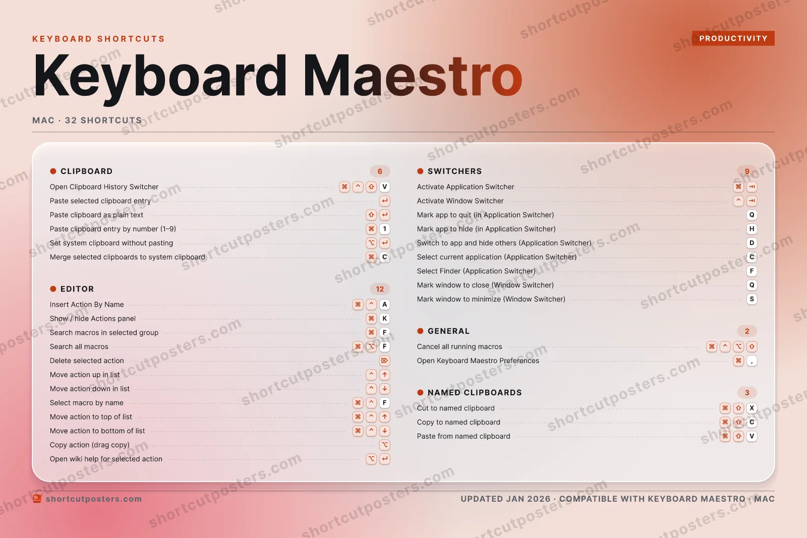 Keyboard Maestro aurora shortcuts poster preview