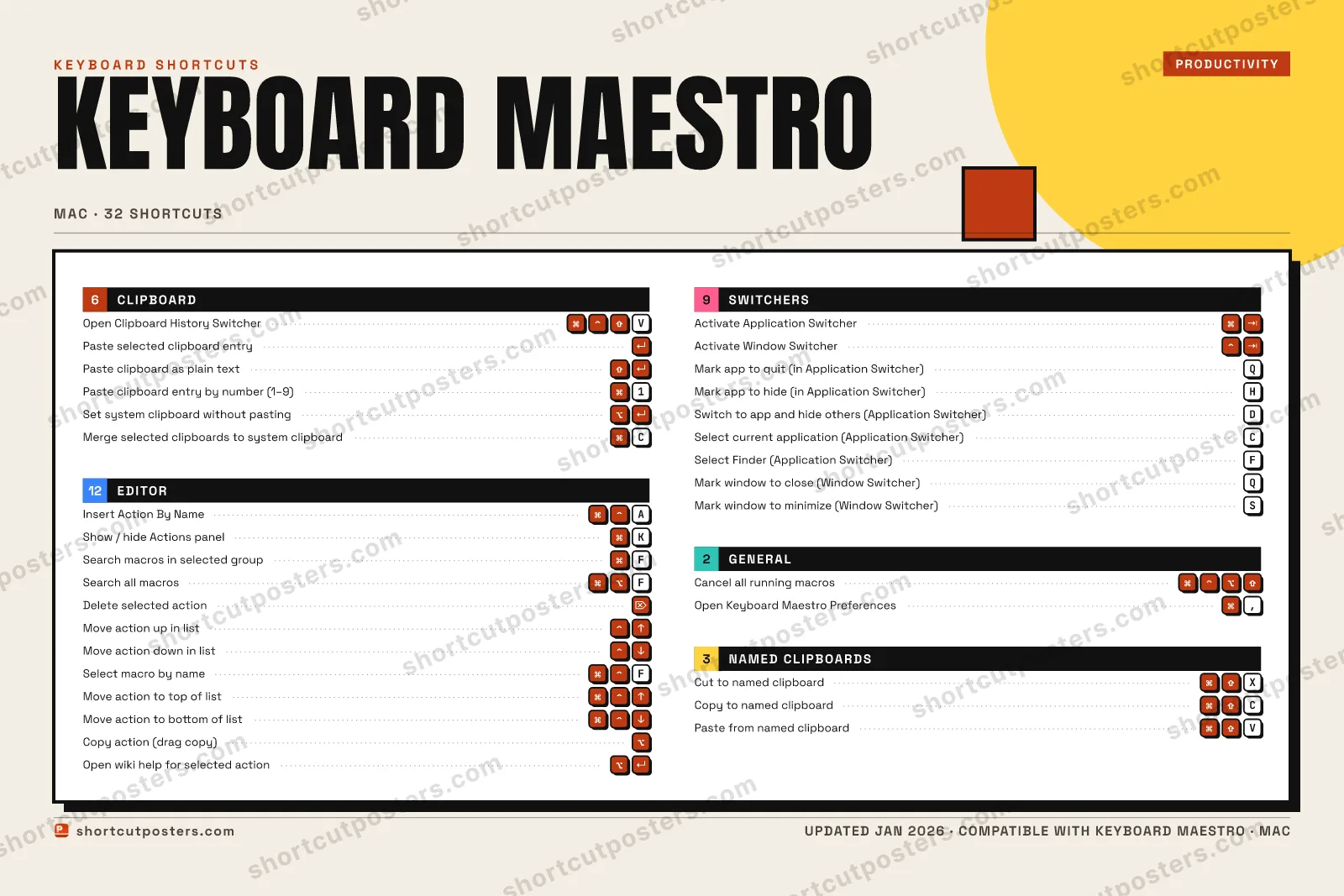 Keyboard Maestro block shortcuts poster preview