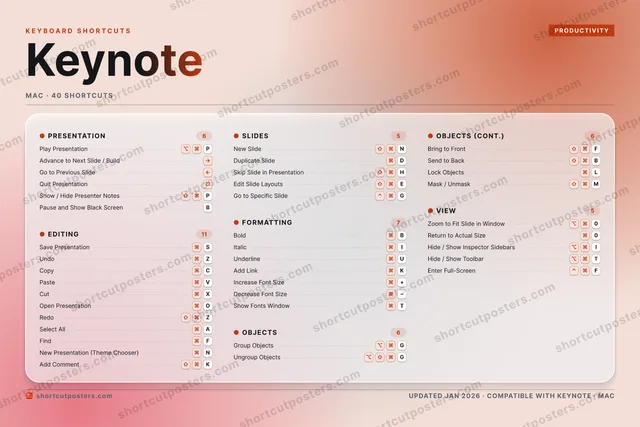 Keynote aurora shortcuts poster preview