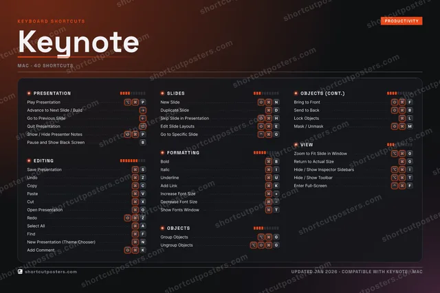 Keynote studio shortcuts poster preview