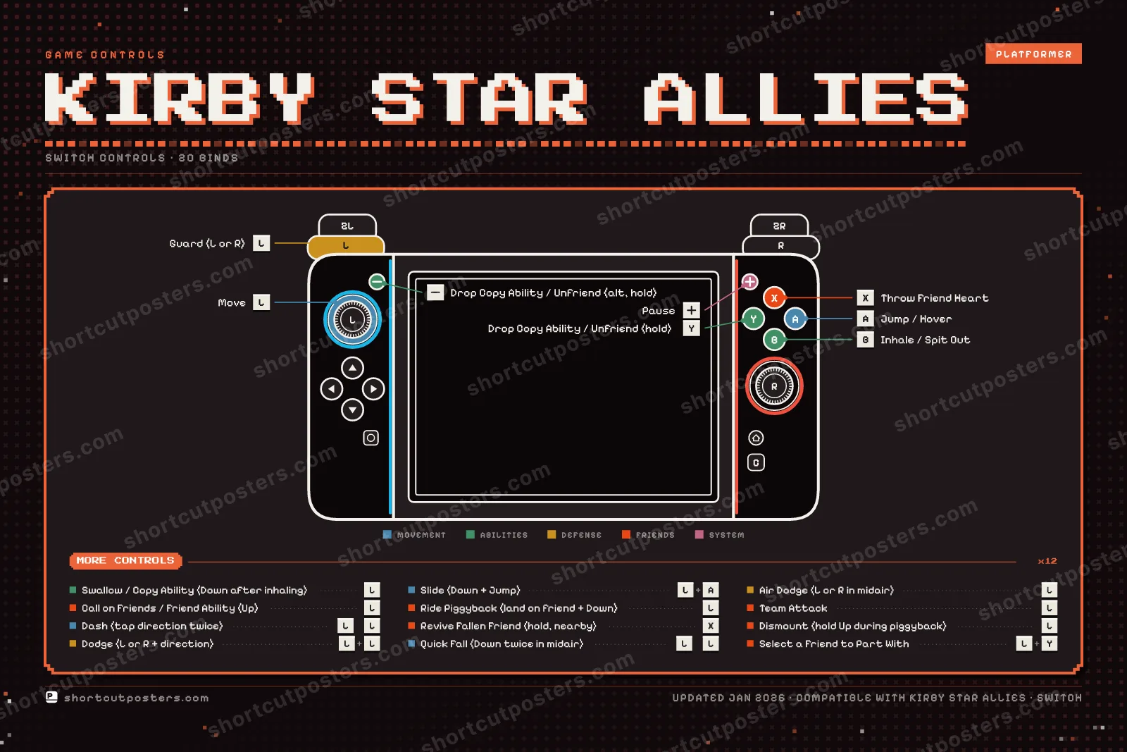 Kirby Star Allies controller poster preview