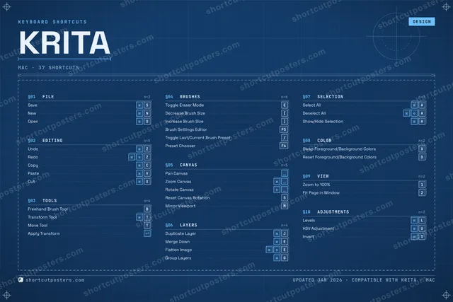 Krita blueprint shortcuts poster preview