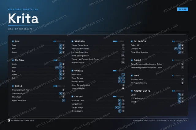 Krita studio shortcuts poster preview