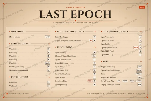 Last Epoch controls poster preview