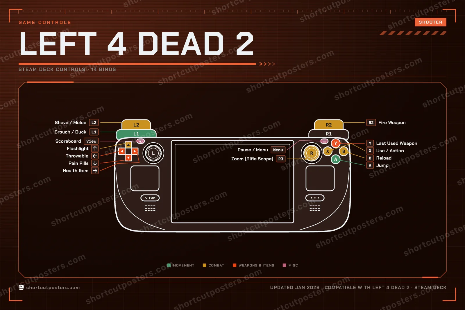 Left 4 Dead 2 controller poster preview