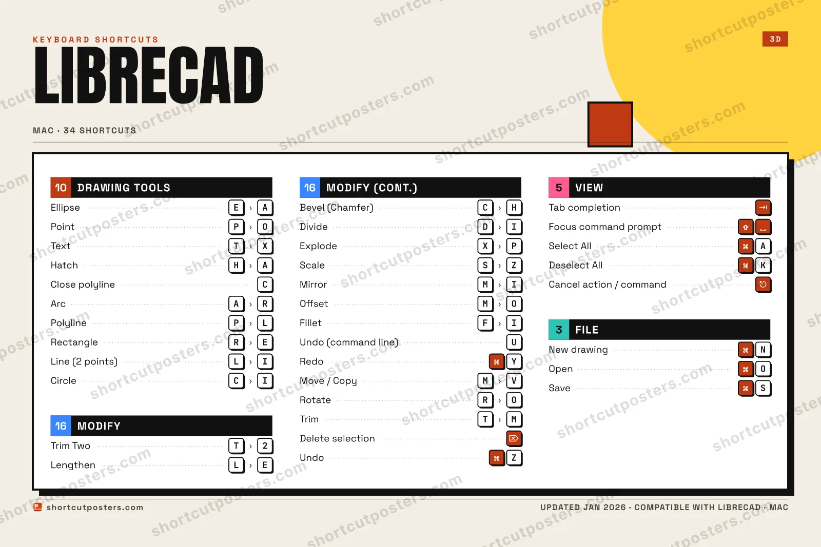 LibreCAD block shortcuts poster preview