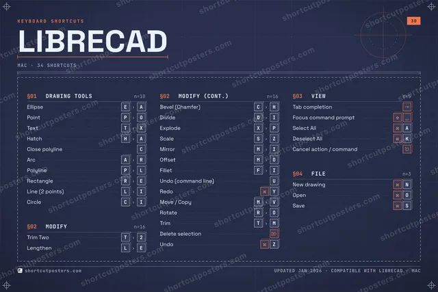 LibreCAD blueprint shortcuts poster preview
