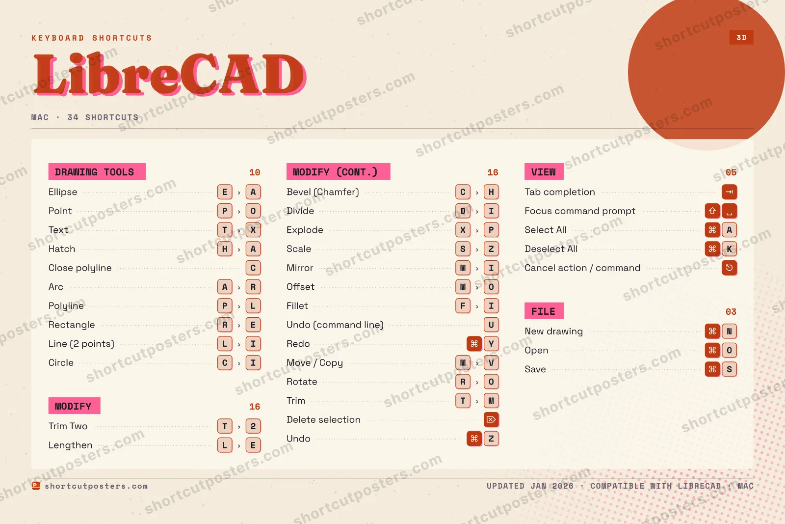 LibreCAD riso shortcuts poster preview