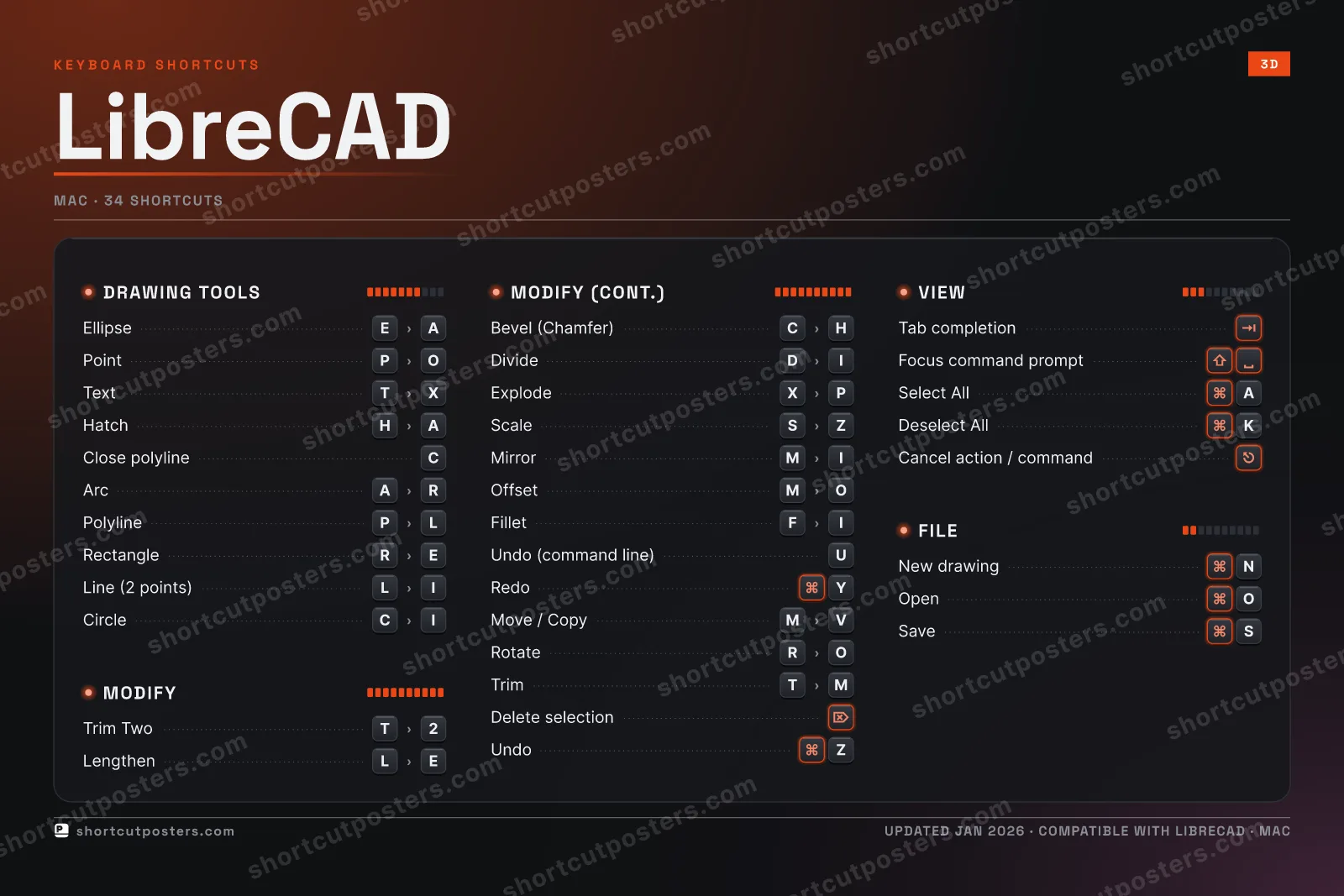 LibreCAD studio shortcuts poster preview