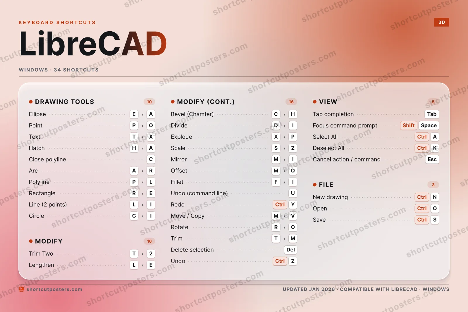 LibreCAD aurora shortcuts poster preview