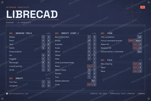 LibreCAD blueprint shortcuts poster preview