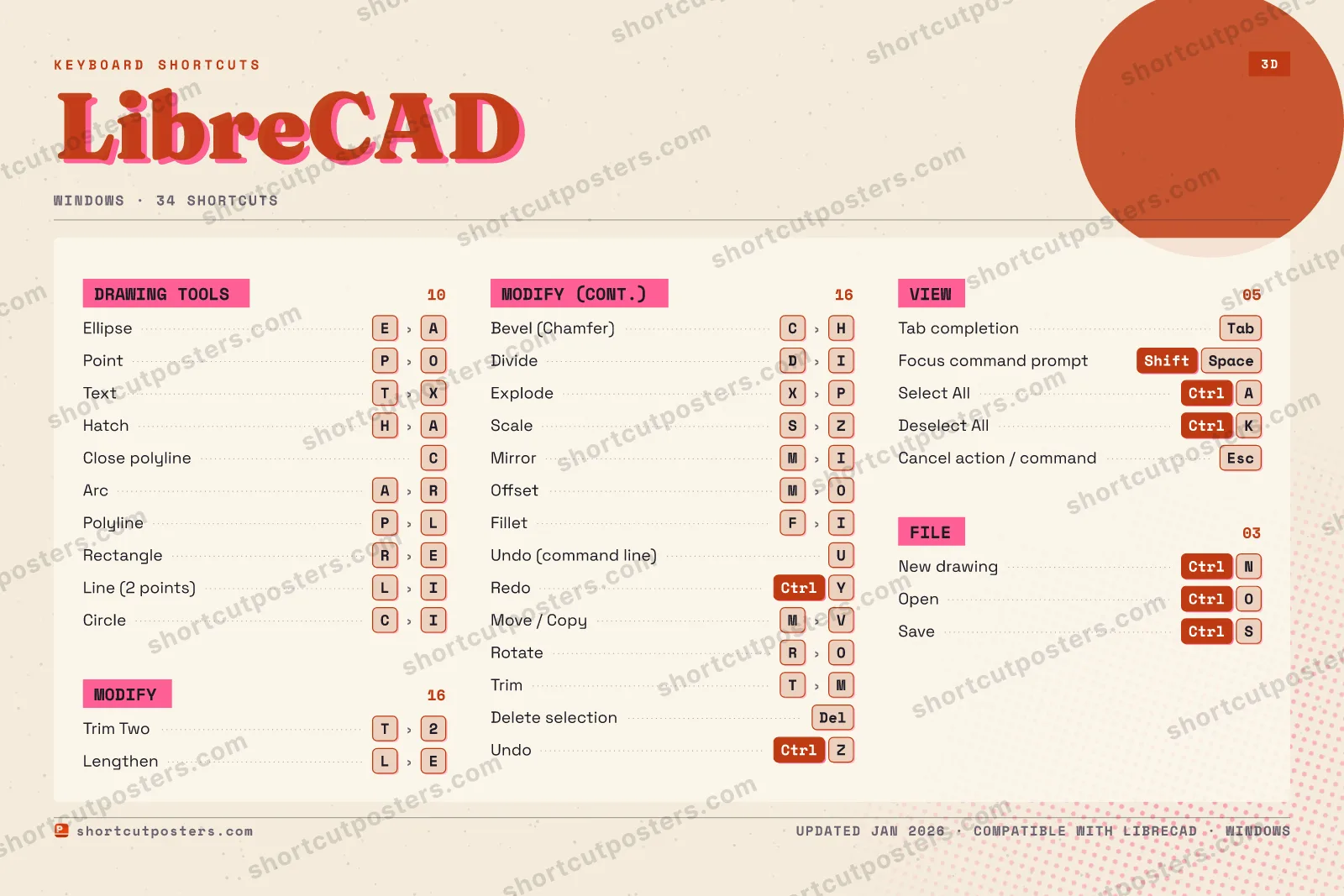 LibreCAD riso shortcuts poster preview